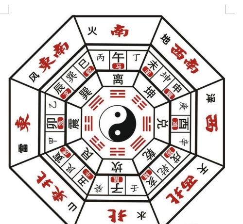 《地理正宗》：深入浅出的理论