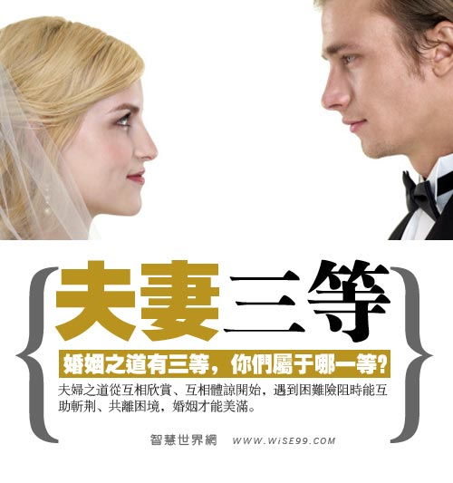 怎样识别自己身处哪一种？