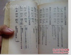 《沈氏玄空学》：较深奥的宇宙图谱