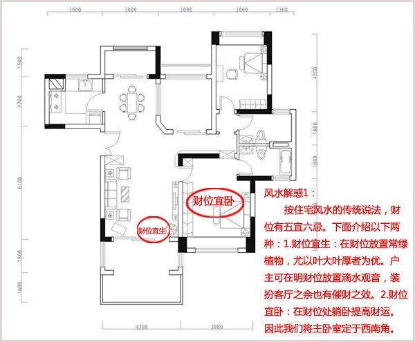 6. 七月：回到正西方