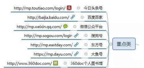 嘿，老铁们，咱聊点正经的