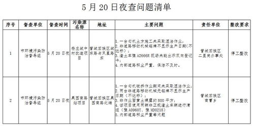 三、实战技巧：从零到“一百八十”个备选名称（随机噪声版）