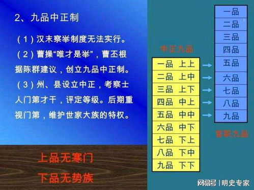 1）八卦：八个方向， 一条路可通往千层世界