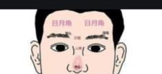 星座与命运的较小插曲