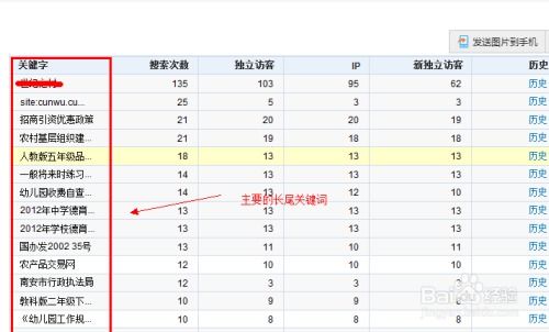 饭店起名测名打分,饭店名字测试打分风水