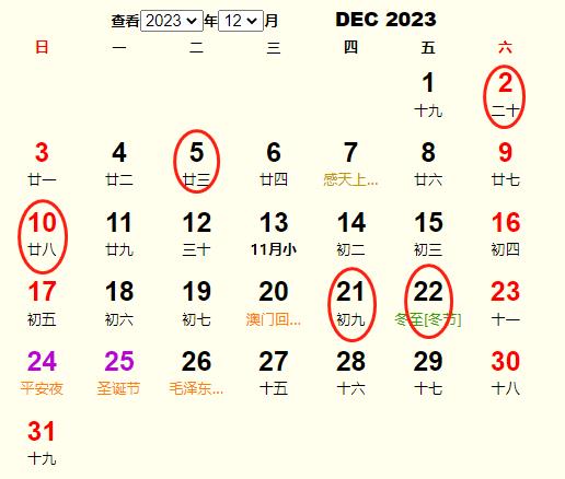 2023年12月8日的星象密码