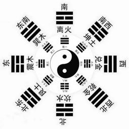 怎样根据周简单八字原理为崭新生儿挑选一个寓意吉祥的名字？
