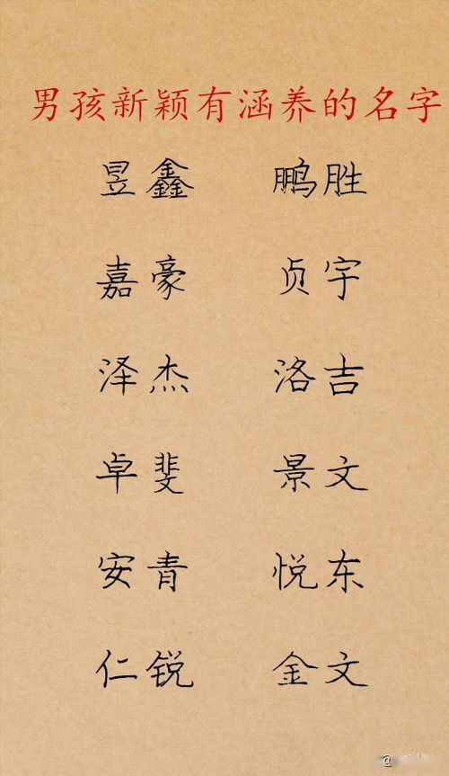 一、 朱姓文化底蕴渊源与起名的文化底蕴底蕴