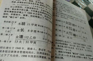 二、 五行与取名的关系