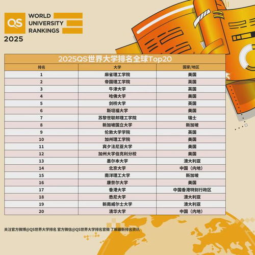 2025年12月9日 好运生肖排名榜