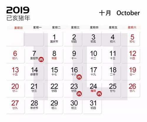 不太提议的事儿
