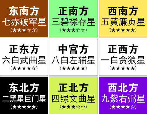 2028年9月26日每日黄历