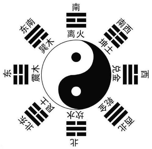 古代风水口诀大揭秘