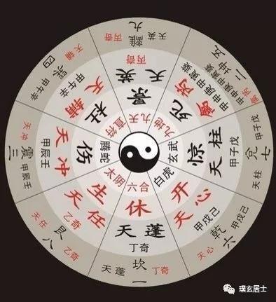 从五行视角看养精蓄锐对布局的加持