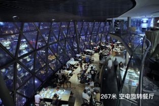 旋转餐厅：美食地狱
