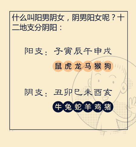 性格与行为模式