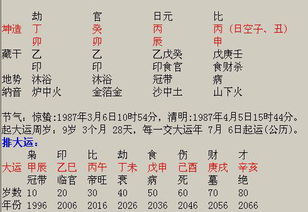 不同生肖的专属吉时推荐