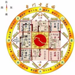 吉祥装饰——点睛之笔