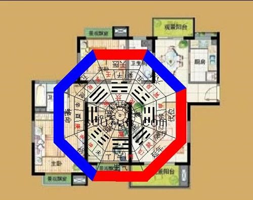 用飞星图看看2026年的运势走向