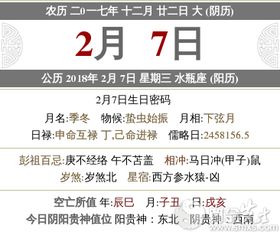 怎样验证这一些提议有没有真实的适合你？