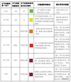 2026年天气黄历 & 白山风水