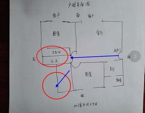 化解不利的风水格局