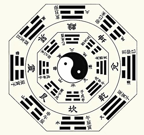 Z世代风水+今后天气预报—2026年春季预测
