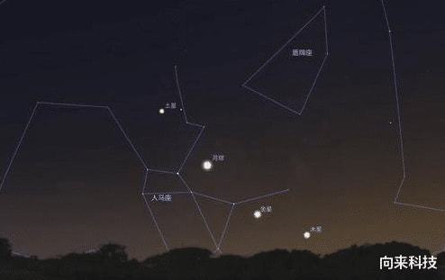 真正的风水是Neng量磁场,风水与Neng量场