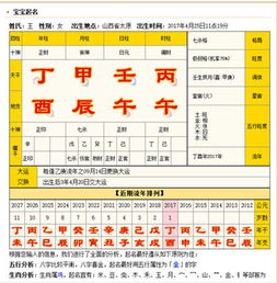 1. 音韵搭配