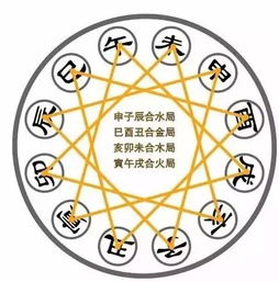 先聊聊“从财格”到底是个啥