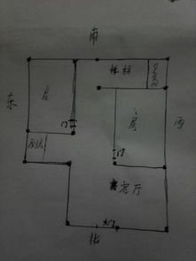 一、君位（主人位置）