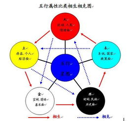 较小瓮的十分沉关键性