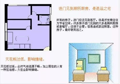 风水理论那些事儿