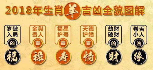 2026年的天气与黄历提醒——别让太阳熬得太猛了