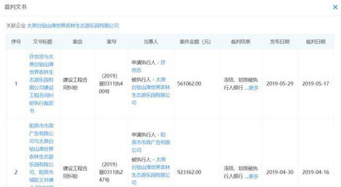 1.1 官方网站的“官方正品”到底有哪些用？