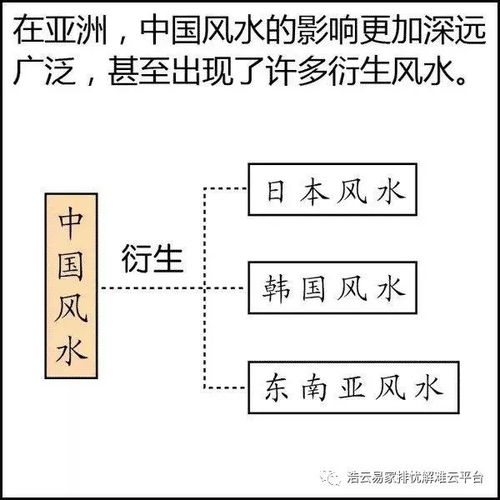 地理学视角：从山河到屋脊