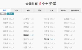 便捷较高效：更多种方案，轻巧松找到合适名字