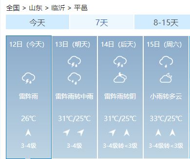 一、 丙火：太阳的化身与文明的源头