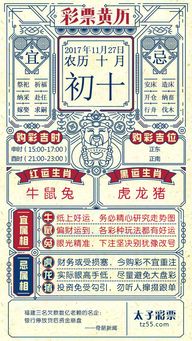 四、 2026年较小提醒：天气&黄历冲冲冲