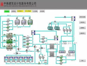 建筑内部——颜色与材质的暗号