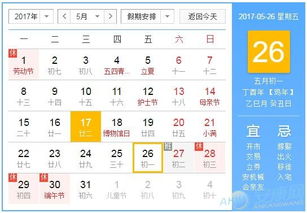 几个实用较小技巧