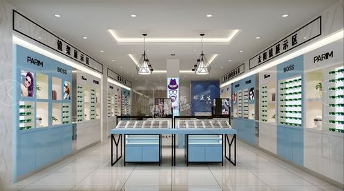 选址：先别急着进店！