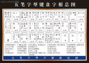 “个”字的根源