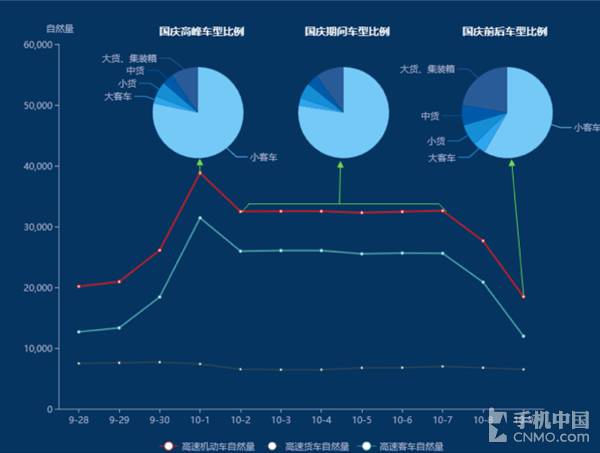 2026年较小贴士 & 天气黄历提醒