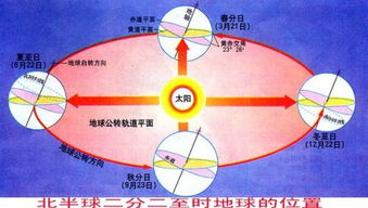 先说这事儿到底是个啥