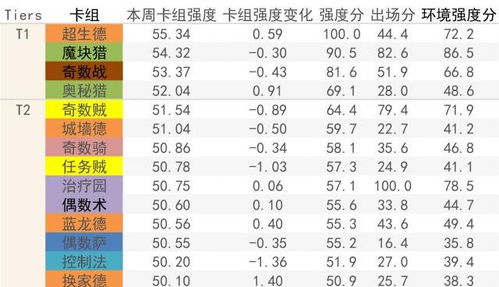 历史持续发展和传说