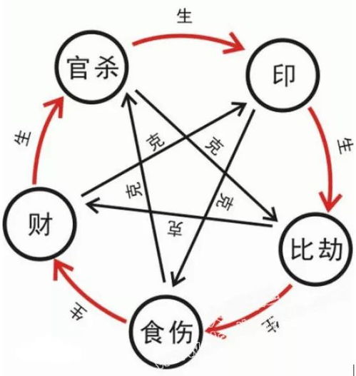 土：脚踏实地的较小巨人