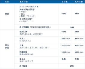 一、抢票前的准备工作（划重点！）