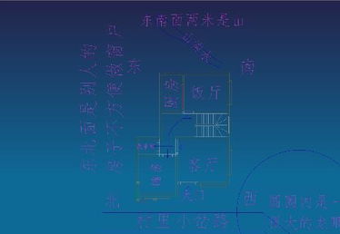 入门第一步：基础知识