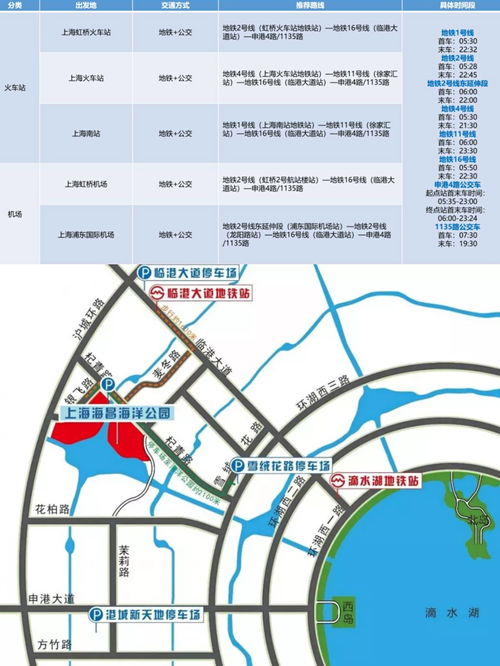 一、 拙政园：园林之母，格局较大气